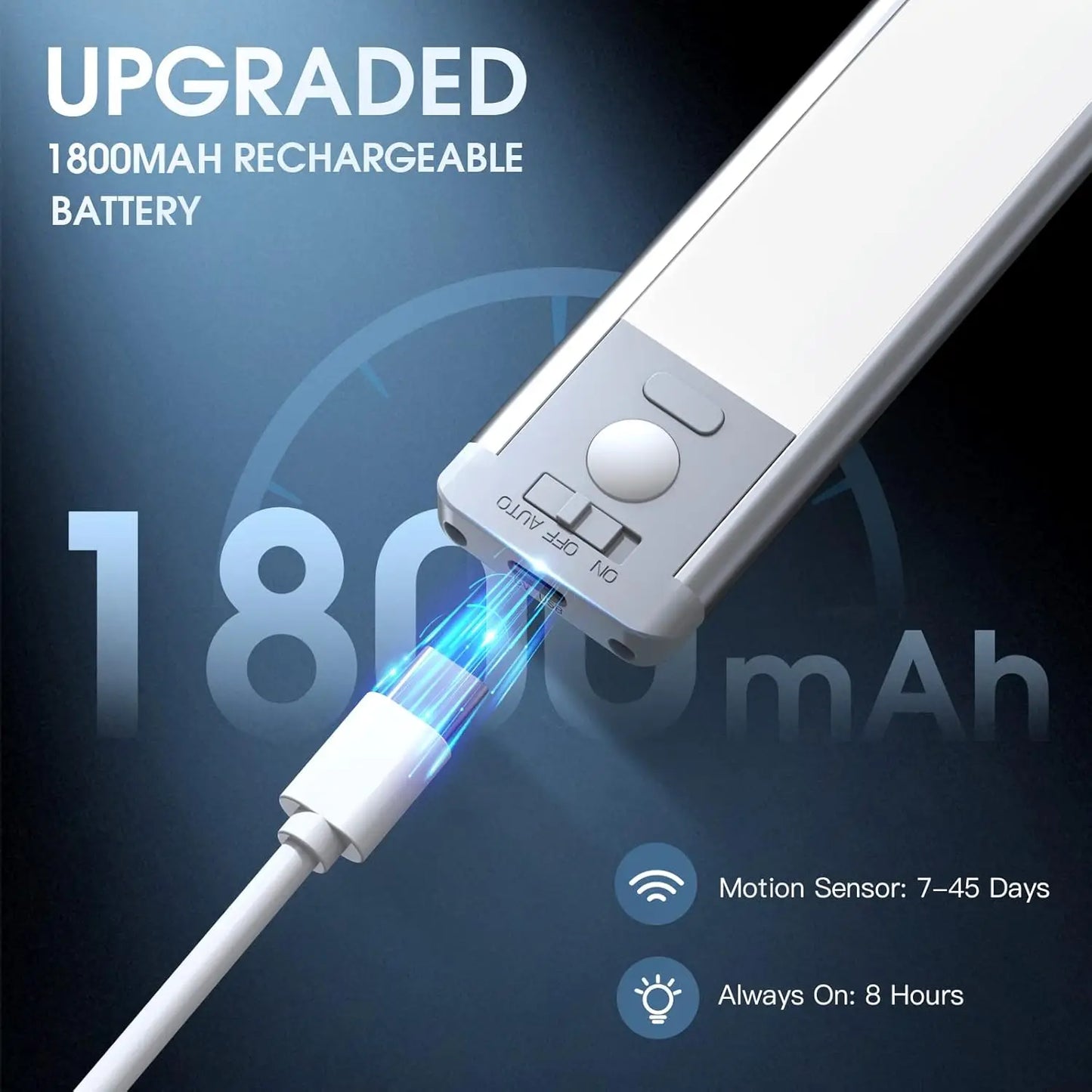 Wireless LED Cabinet Lights - Rechargeable & Magnetic