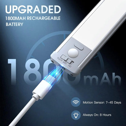 Wireless LED Cabinet Lights - Rechargeable & Magnetic